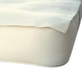 Organic Wool Mattress Protectors